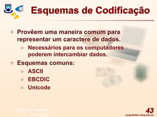 rangel@dsc.ufcg.edu.br
Esquemas de Codificação
 Provêem uma maneira comum para
representar um caractere de dados.
 Necessários para os computadores
poderem intercambiar dados.
 Esquemas comuns:
 ASCII
 EBCDIC
 Unicode
43
© 2004 by Pearson
Education
 