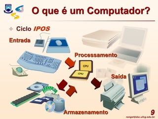 rangel@dsc.ufcg.edu.br
9
 Ciclo IPOS
Entrada
Processamento
Armazenamento
Saída
O que é um Computador?
 
