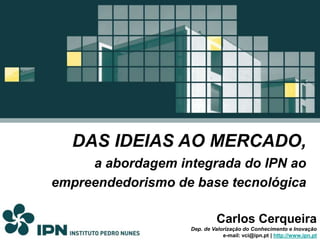 DAS IDEIAS AO MERCADO,  a abordagem integrada do IPN ao empreendedorismo de base tecnológica Carlos Cerqueira Dep. de Valorização do Conhecimento e Inovação e-mail: vci@ipn.pt | http://www.ipn.pt 