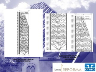 Torre Reforma-Estructurales