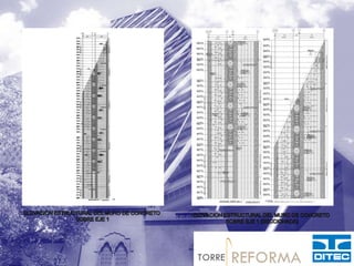 TorreReforma-Etructurales