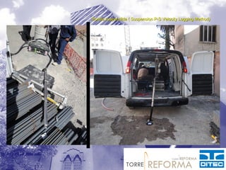 Sonda suspendida ( Suspension P-S Velocity Logging Method)
 