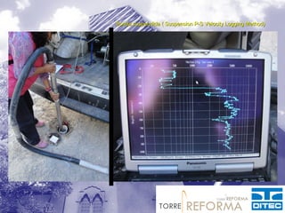 Sonda suspendida ( Suspension P-S Velocity Logging Method)
 