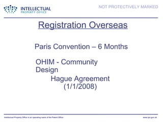 Registration Overseas Paris Convention – 6 Months OHIM - Community Design Hague Agreement (1/1/2008) 
