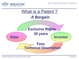 What is a Patent ? A Bargain State Inventor Fees Technical Description Exclusive Rights 20 years 