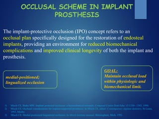 OCCLUSAL SCHEME IN IMPLANT
PROSTHESIS
The implant-protective occlusion (IPO) concept refers to an
occlusal plan specifically designed for the restoration of endosteal
implants, providing an environment for reduced biomechanical
complications and improved clinical longevity of both the implant and
prosthesis.
medial-positioned;
lingualized occlusion
1) Misch CE, Bidez MW: Implant protected occlusion: a biomechanical rationale, Compend Contin Dent Educ 15:1330– 1343, 1994.
2) Misch CE: Occlusal considerations for implant-supported prostheses. In Misch CE, editor: Contemporary implant dentistry, St Louis,
1993, Mosby.
3) Misch CE: Medial positioned lingualized occlusion. In Misch Institute manual, Birmingham, Mich, 1991.
GOAL:
Maintain occlusal load
within physiologic and
biomechanical limit.
 