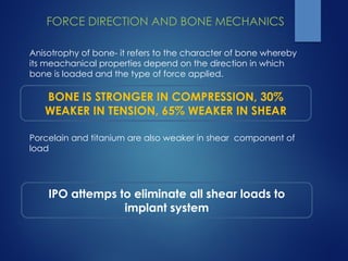 FORCE DIRECTION AND BONE MECHANICS
Anisotrophy of bone- it refers to the character of bone whereby
its meachanical properties depend on the direction in which
bone is loaded and the type of force applied.
BONE IS STRONGER IN COMPRESSION, 30%
WEAKER IN TENSION, 65% WEAKER IN SHEAR
Porcelain and titanium are also weaker in shear component of
load
IPO attemps to eliminate all shear loads to
implant system
 