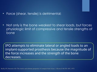 • Force (shear, tensile) is detrimental;
• Not only is the bone weakest to shear loads, but forces
physiologic limit of compressive and tensile strengths of
bone.
IPO attempts to eliminate lateral or angled loads to an
implant-supported prosthesis because the magnitude of
the force increases and the strength of the bone
decreases.
Reilly DT, Burstein AH: The elastic and ultimate properties of compact bone tissue, J Biomech 80:393–405, 1975.
 