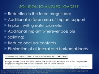 SOLUTION TO ANGLED LOADS??
 Reduction in the force magnitude;
 Additional surface area of implant support
 Implant with greater diameter
 Additional implant wherever possible
 Splinting;
 Reduce occlusal contacts
 Elimination of all lateral and horizontal loads
Duyck J, Van Oosterwyck H, Vander Sloten J, et al: Magnitude and distribution of occlusal forces on oral implants supporting fixed
prostheses: an in vivo study, Clin Oral Implants Res 11:465–475, 2000
 
