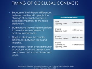 TIMING OF OCCLUSAL CONTACTS
 Because of the inherent differences
between teeth and implants, the
“timing” of occlusal contacts is
extremely important to the force
distribution.
 Studies have shown implant patients
to have far less awareness of
occlusal interferences
 Goal: to eliminate the mobility
differences between teeth and
implants.
 This will allow for an even distribution
of occlusal load and prevention of
premature contacts and increased
loads.
Randolph R. Principles of Implant Occlusion: Part 2 – Recommendations for Single
Implant Prostheses, Glidewell 2017.
 
