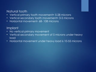 Natural tooth
• Vertical primary tooth movement= 5-28 microns
• Vertical secondary tooth movement= 3-5 microns
• Horizontal movement- 68- 108 microns
Implant
• No vertical primary movement
• Vertical secondary movement of 5 microns under heavy
load
• Horizontal movement under heavy load is 10-55 microns
 