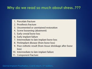 Why do we read so much about stress..???
Dental Implant Prosthetics, Carl E Misch, 2nd
edition.
 