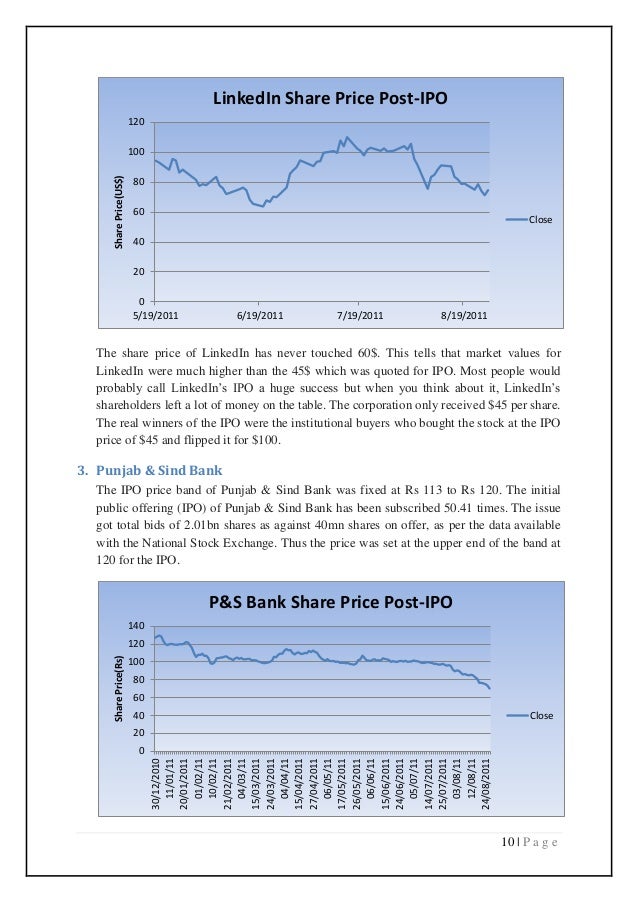 Bank of america ipo price