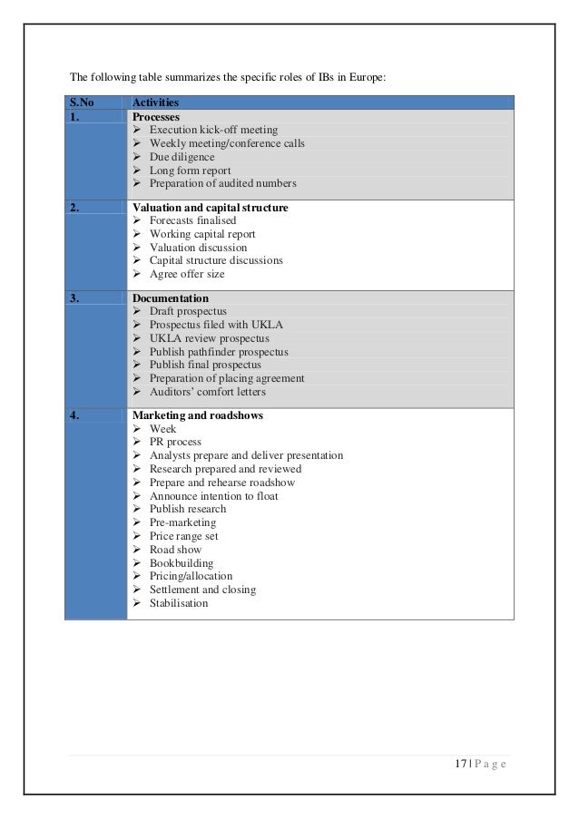 Ipo process usa europe