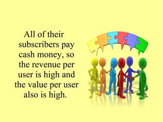 All of their
subscribers pay
cash money, so
the revenue per
user is high and
the value per user
also is high.
 