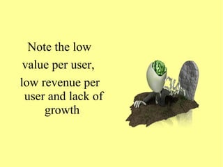 Note the low
value per user,
low revenue per
user and lack of
growth
 