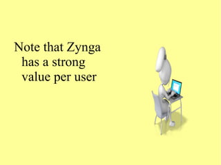 Note that Zynga
has a strong
value per user
 