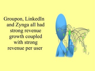 Groupon, LinkedIn
and Zynga all had
strong revenue
growth coupled
with strong
revenue per user
 