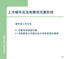 上市辅导及改制事项完善阶段


                    辅导的工作目标：

                       完善改制遗留问题
                       消除影响公司通过发行审核的潜在隐患
ZhONGZI CAPITAL




                                            34
 