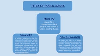 Public Issue INITITAL PUBLIC OFFERING DETIALED PROCESS | PPTX