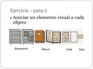Ejercicio – paso 2
● Asociar un elemento visual a cada
objeto
Estantería Álbum Hoja Foto
 