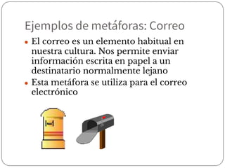 Ejemplos de metáforas: Correo
● El correo es un elemento habitual en
nuestra cultura. Nos permite enviar
información escrita en papel a un
destinatario normalmente lejano
● Esta metáfora se utiliza para el correo
electrónico
 