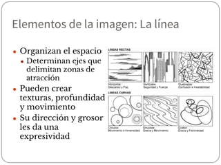 Elementos de la imagen: La línea
● Organizan el espacio
● Determinan ejes que
delimitan zonas de
atracción
● Pueden crear
texturas, profundidad
y movimiento
● Su dirección y grosor
les da una
expresividad
 