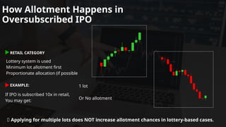 IPO Allotment Process in India | Lares Algotech | PPTX