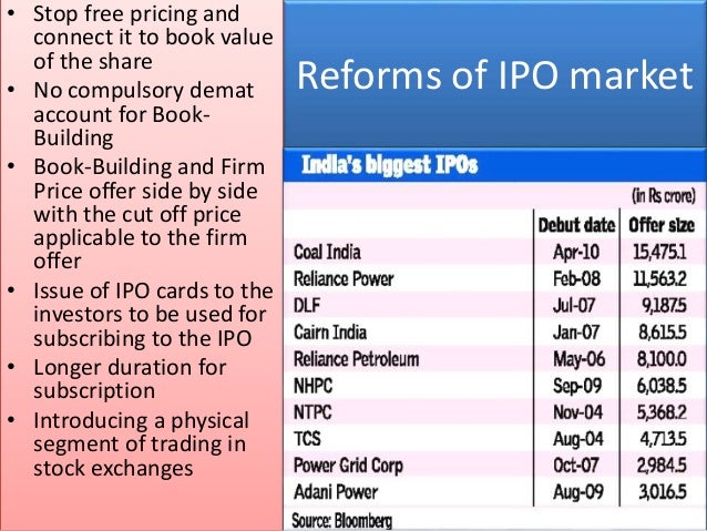 Book Building Through Online Ipo Book Building Through Online Ipo