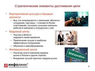 Стратегические элементы достижения цели

•   Корпоративная культура и базовые
    ценности
    – Все, кто соприкасается с компанией: абоненты,
      сотрудники, партнеры – становятся более
      счастливыми, пользуясь услугами компании,
      работая в компании и сотрудничая с ней.
•   Кадровый центр
    – Ноу-хау в области
      кадрового проектирования;
    – Привлечение лучших и наиболее
      эффективных сотрудников;
    – Обучение и самообразование;
•   Инновационный центр
    – Изучение опыта компаний-лидеров
      рынка в России и других странах;
    – Внедрение лучшей практики лидеров рынка;


                                                      6
 