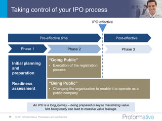 Taking control of your IPO process
                                                                    IPO effective



                             Pre-effective time                                     Post-effective

           Phase 1                                        Phase 2                      Phase 3


                                     “Going Public”
     Initial planning                • Execution of the registration
     and                                 process
     preparation

     Readiness                       “Being Public”
     assessment                      • Changing the organization to enable it to operate as a
                                       public company


                      An IPO is a long journey – being prepared is key to maximizing value.
                              Not being ready can lead to massive value leakage.

18    © 2011 Proformative. Proprietary and confidential
 