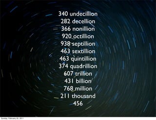 340 undecillion
                             282 decellion
                             366 nonillion
                             920 octillion
                             938 septillion
                             463 sextillion
                            463 quintillion
                            374 quadrillion
                              607 trillion
                              431 billion
                              768 million
                             211 thousand
                                  456

Sunday, February 20, 2011
 
