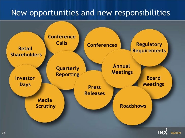 Ipo prospectus delivery requirements