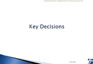 Corporate Professionals: Privileged Document, for discussion purpose only




                                                    2/22/2012
15
 