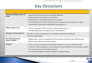 Corporate Professionals: Privileged Document, for discussion purpose only




     Objects and Requirement of    • Requirement of funds need to be specifically identified
     Funds
                                   • Detailed activity-wise breakup to be provided
                                   • Raising funds for unidentified purposes are restricted
                                   • Firm arrangement for 75% of requirement after excluding issue proceeds to be in place
                                   • Memorandum of Association should allow for proposed use

     Offer for Sale in IPO         • If there is any plan for Offer for Sale or Sale of existing capital
                                   • This generally to give exist opportunity to PE investor etc.

     Selection of Intermediaries   Selection of various intermediaries in consultation with the Merchant Banker
                                   Timing for appointments

     Pre-IPO Placement &           • Whether there is a plan for placement of certain portion of shares as Pre-IPO Placement
     Anchor Investor
                                   • Whether there will be some Anchor Investor

     Auditors                      • There are several certifications required from Auditors as per of the offer Documents
                                   • In case of a listed Company the role of Auditors increases manifold as the audit works need to
                                     be on quarterly basis (Limited Review Report)
                                   • So if the existing auditors would be capable to mange the things




                                                                                                              2/22/2012
16
 