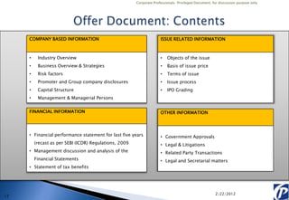 Corporate Professionals: Privileged Document, for discussion purpose only




     COMPANY BASED INFORMATION                                        ISSUE RELATED INFORMATION



     •    Industry Overview                                           •   Objects of the issue
     •    Business Overview & Strategies                              •   Basis of issue price
     •    Risk factors                                                •   Terms of issue
     •    Promoter and Group company disclosures                      •   Issue process
     •    Capital Structure                                           •   IPO Grading
     •    Management & Managerial Persons


     FINANCIAL INFORMATION                                            OTHER INFORMATION



     • Financial performance statement for last five years            • Government Approvals
         (recast as per SEBI (ICDR) Regulations, 2009                 • Legal & Litigations
     • Management discussion and analysis of the                      • Related Party Transactions
         Financial Statements                                         • Legal and Secretarial matters
     • Statement of tax benefits




                                                                                                       2/22/2012
17
 