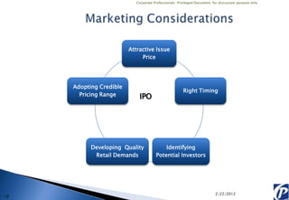 Corporate Professionals: Privileged Document, for discussion purpose only




                         Attractive Issue
                              Price




     Adopting Credible
                                                        Right Timing
       Pricing Range         IPO




           Developing Quality              Identifying
            Retail Demands             Potential Investors




                                                                           2/22/2012
18
 