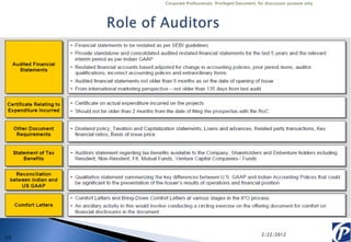 Corporate Professionals: Privileged Document, for discussion purpose only




                                                    2/22/2012
23
 