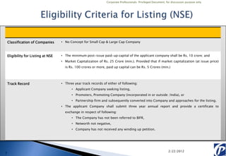 Corporate Professionals: Privileged Document, for discussion purpose only




    Classification of Companies      • No Concept for Small Cap & Large Cap Company



    Eligibility for Listing at NSE   • The minimum post-issue paid-up capital of the applicant company shall be Rs. 10 crore; and
                                     • Market Capitalization of Rs. 25 Crore (min.). Provided that if market capitalization (at issue price)
                                       is Rs. 100 crores or more, paid up capital can be Rs. 5 Crores (min.)




    Track Record                     • Three year track records of either of following:
                                           • Applicant Company seeking listing,
                                           • Promoters, Promoting Company (incorporated in or outside /India), or
                                           • Partnership firm and subsequently converted into Company and approaches for the listing.
                                     • The applicant Company shall submit three year annual report and provide a certificate to
                                       exchange in respect of following:
                                           • The Company has not been referred to BIFR,
                                           • Networth not negative,
                                           • Company has not received any winding up petition.




                                                                                                                 2/22/2012
7
 