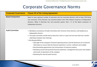 Corporate Professionals: Privileged Document, for discussion purpose only




    Corporate Governance   Clause 49 of the Listing Agreement

    Board Composition      Board to have optimum number of executive and non executive directors with at least 50% being
                           non-executive. If the chairman, has executive powers then 50% of Board comprises of Independent
                           directors. While if Chairman has non-executive powers then 1/3 of the Board comprises of
                           Independent directors



    Audit Committee         Mandatory constitution of Audit Committee with minimum three directors and headed by an
                             Independent director
                            The audit committee should meet at least four times in a year and not more than four months
                             shall elapse between two meetings
                            Key Responsibilities
                                  • Oversight of the company’s financial reporting process and the disclosure of its financial
                                   information to ensure that the financial statement is correct, sufficient and credible
                                  • Recommending appointment and remuneration of statutory auditors
                                  • Reviewing annual and quarterly financial statements, management discussion and analysis
                                   and results of operations of the company
                                  • Reviewing the internal audit function




                                                                                                      2/22/2012
9
 