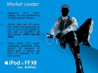 Market LeaderResearch firm Piper Jaffray on the preference of Mp3 players shows… 