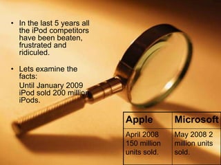 CompetitorsBasically: none.In the last 5 years all the iPod competitors have been beaten, frustrated and ridiculed.Sony CreativeLabsiRiver PhillipsMicrosoft Zune Archose.DigitalRCACowonSamsung