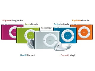 Priyanka DeogaonkarRajshree GoradiaSweta DhediaQasim LadiwalaRaees BasriNashfi QureshiSamarth Wagh