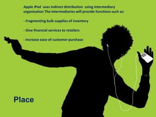 Promotions  Magazine and Television advertisements.