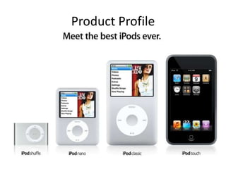 Product Profile