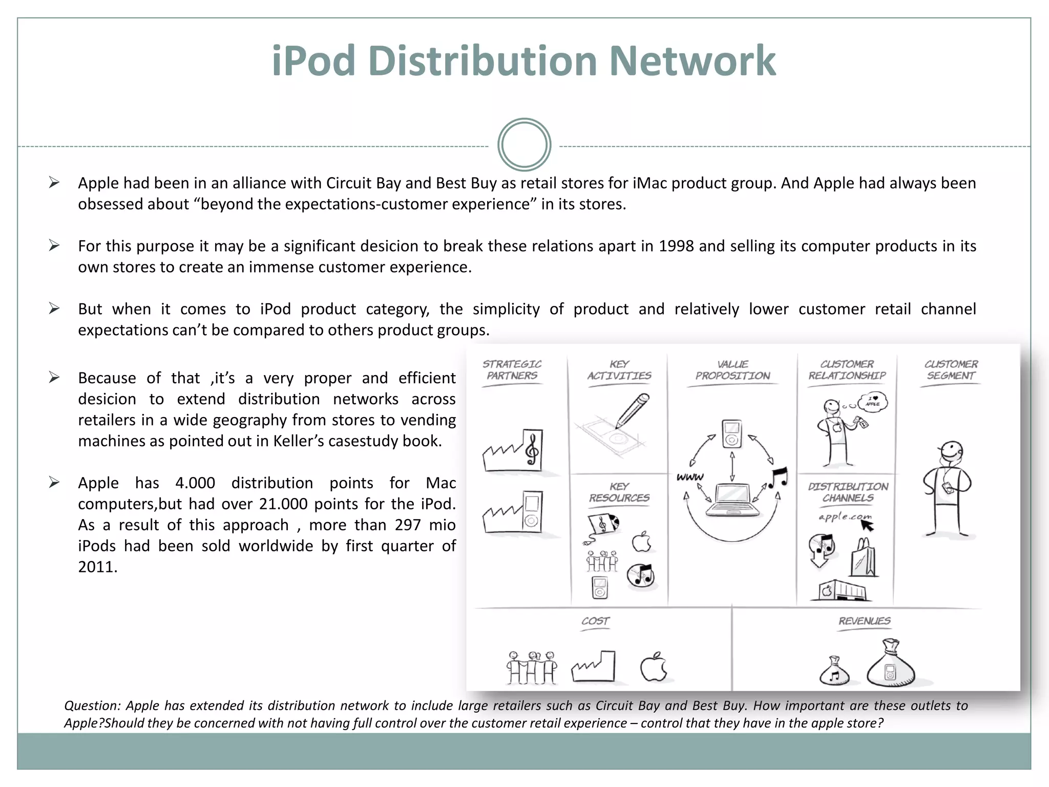 iPod Distribution Network

 Apple had been in an alliance with Circuit Bay and Best Buy as retail stores for iMac product group. And Apple had always been
  obsessed about “beyond the expectations-customer experience” in its stores.

 For this purpose it may be a significant desicion to break these relations apart in 1998 and selling its computer products in its
  own stores to create an immense customer experience.

 But when it comes to iPod product category, the simplicity of product and relatively lower customer retail channel
  expectations can’t be compared to others product groups.

 Because of that ,it’s a very proper and efficient
  desicion to extend distribution networks across
  retailers in a wide geography from stores to vending
  machines as pointed out in Keller’s casestudy book.

 Apple has 4.000 distribution points for Mac
  computers,but had over 21.000 points for the iPod.
  As a result of this approach , more than 297 mio
  iPods had been sold worldwide by first quarter of
  2011.




  Question: Apple has extended its distribution network to include large retailers such as Circuit Bay and Best Buy. How important are these outlets to
  Apple?Should they be concerned with not having full control over the customer retail experience – control that they have in the apple store?
 