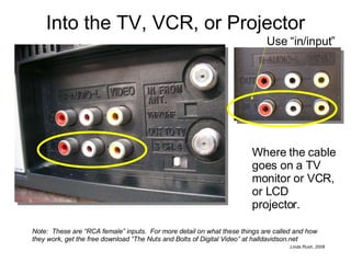 Into the TV, VCR, or Projector Where the cable goes on a TV monitor or VCR, or LCD projector. Use “in/input” Note:  These are “RCA female” inputs.  For more detail on what these things are called and how they work, get the free download “The Nuts and Bolts of Digital Video” at halldavidson.net 
