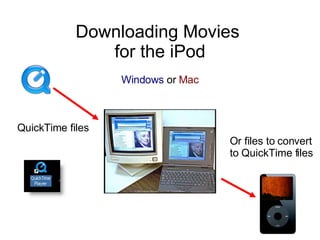 Downloading Movies  for the iPod Windows  or  Mac QuickTime files  Or files to convert to QuickTime files  