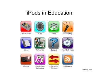 iPods in Education 