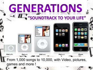 From 1,000 songs to 10,000, with Video, pictures, games and more !  